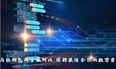 黑U冷钱包与热钱包的全面对比:选择最适合你的