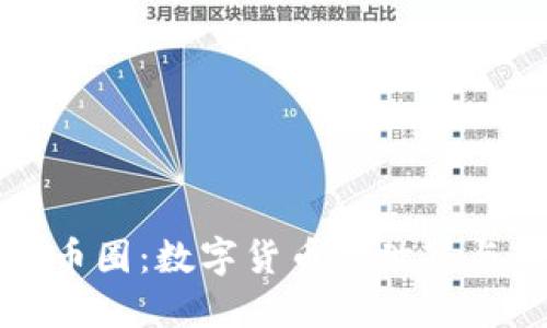 深入了解币圈:数字货币的世界与未来趋势