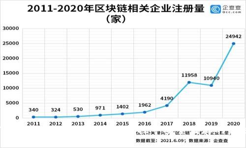 如何判断虚拟货币是冷钱包?探寻安全储存的最佳实践