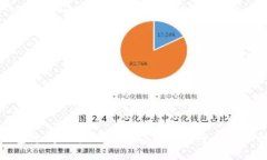 冷钱包隐藏记录：探讨数字资产安全的隐秘世界
