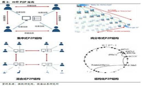 成都市数字货币冷钱包的全面解析:安全存储,未来理财新趋势