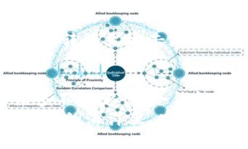 bianwei冷钱包转账USDT被改地址，如何确保转账安全？/bianwei  
冷钱包, USDT, 加密货币, 转账安全, 地址安全/guanjianci

引言：数字资产的安全性关乎未来
在当今的数字世界，虚拟货币已经成为一种新兴的资产类别。特别是像USDT这样的稳定币，以其稳定的价值而广受欢迎。然而，随着数字资产的普及，随之而来的安全隐患也日益严重。最近，一则令人震惊的消息引发了广泛讨论：“冷钱包转账USDT被改地址”，这不仅让许多投资者心寒，更激发了大家对数字货币安全性的深思。

冷钱包与热钱包的不同
在了解冷钱包转账的过程中，首先需要明确冷钱包和热钱包的区别。冷钱包是指将加密货币离线存储的方法，其典型代表包括硬件钱包和纸钱包。这种方式最大的优点就是安全性高，几乎不受黑客攻击和网络漏洞的影响。
相反，热钱包则是在线存储，始终联网，虽然便于频繁交易，但安全风险相对较高。许多人选择将大额的加密货币储存于冷钱包中，日常的小额交易则使用热钱包，这种方式在一定程度上保障了资产安全。但在这样的体系中，如何确保转账过程中的安全性呢？

转账过程中地址被改的风险分析
冷钱包转账USDT时，很多人可能会忽视转账地址的安全性。事实上，这个环节可能出现极大的漏洞。比如，有些恶意软件可能在用户的设备上悄无声息地进行操作，将真实的目标地址替换为攻击者预设的地址。这种风险不容小觑，其危害不仅在于直接的资产损失，更在于投资者心理的打击。
因此，用户在进行任何转账操作之前，需时刻保持警惕，确保所输入的地址为正确的接收地址。特别是在价格波动剧烈、市场情绪高涨时，更需小心翼翼。

如何识别和防范地址被改的风险
那么，怎样才能有效防范冷钱包转账时地址被改的风险呢？这里提供一些实用的建议：
h41. 使用安全的设备和网络/h4
首先，您需要确保使用的设备是安全的。尽量避免在公共场所的Wi-Fi下进行转账操作。确保您的电脑或手机安装了最新的防病毒软件，并定期扫描系统，清除潜在的恶意程序。
h42. 验证转账地址/h4
输入转账地址时，务必仔细检查。一个有效的做法是，通过使用二维码扫描器来确保输入准确。同时，及时通过其他渠道（如短信、社交媒体等）向收款方确认地址的正确性。
h43. 修改输入法和剪贴板管理/h4
有些恶意软件能够监控剪贴板的内容，尤其是加密货币地址。因此，避免直接使用复制粘贴功能，可以手动输入地址，尽量减少被篡改的可能性。
h44. 定期更换钱包地址/h4
虽然冷钱包的地址相对固定，但在可能的情况下，可以考虑定期更新钱包地址，以增强安全性。同时，保持较高的隐私性，避免泄露自己的钱包地址信息。

案例分析：实际损失与转账安全的重要性
一个典型的案例是某位投资者在进行冷钱包转账时，因信任某个软件而被植入了恶意代码。虽然该投资者使用的是冷钱包，但在操作中，他未能注意到安全环节，最终资产被转移至攻击者的地址。在这个案例中，受害者不仅损失了一笔不菲的资金，更对整个数字货币市场产生了怀疑，导致信任度降低。这并不是孤例，而是数字资产时代面临的一大难题。

总结：保护自己，守护数字资产
在数字货币的世界里，投资者如同在海洋中航行。波涛汹涌，暗流涌动，只有具备足够的安全意识，才能在这片波诡云谲的市场中稳健前行。转账操作看似简单，却蕴藏着诸多不确定性。冷钱包在保护资产方面有着无与伦比的优势，但在具体操作中也必须保持警醒。学习如何防范地址被改的风险、定期为账号和设备进行安全检查，是每位投资者不可或缺的任务。
面对未来，只有通过不断学习和适应，才能在瞬息万变的市场中，把握机遇、降低风险。每一次转账都不仅是资金的流动，更是对自身安全意识的一次考验。记住，在区块链技术的海洋里，安全永远是首要考虑的因素。