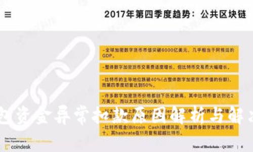 IM钱包资金异常扣款原因解析与解决方案