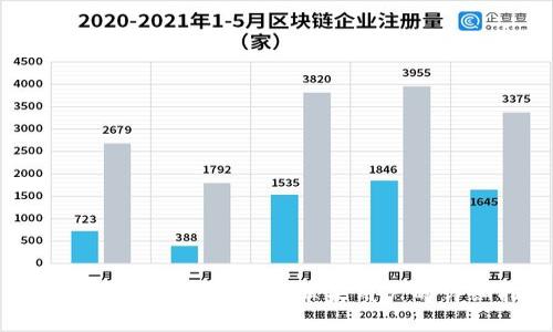 如何下载小狐钱包APP:苹果用户的详细指南