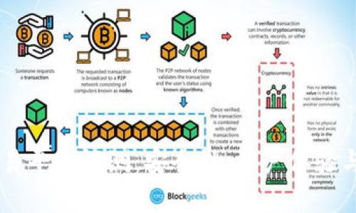OKCoin交易平台评测:安全性、用户体验与市场分析