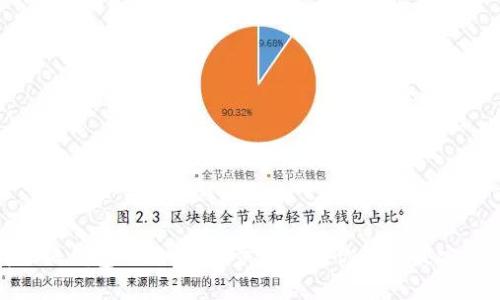 : 如何下载小狐钱包的正版：一步一步教你获取最安全的数字钱包