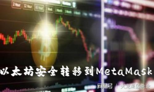 如何将币安的以太坊安全转移到MetaMask钱包：完整指南