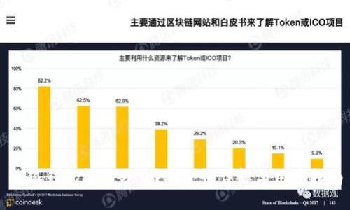 小狐钱包能否分身？安全性详解与用户指南