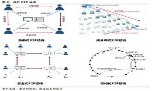 波场币2021年未来价格预测:投资者如何抓住这条区块链浪潮?
