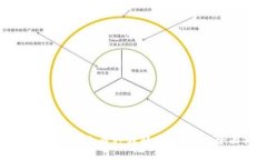 如何安全地将小币种转移至冷钱包:全面指南