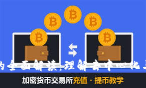 Metamask代币的全面解读:理解去中心化与数字资产的未来