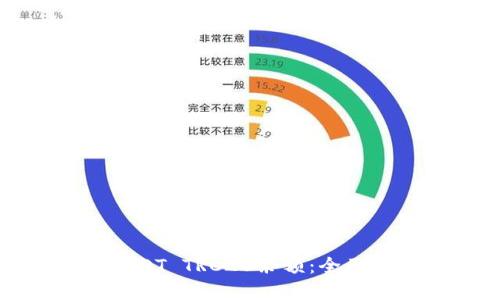 如何轻松查询USDT TRC20余额：全面指南与实用技巧