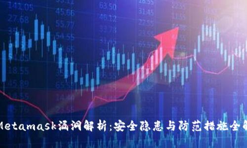 Metamask漏洞解析：安全隐患与防范措施全解