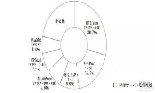 最新小狐钱包操作指南：轻松掌握数字资产管理