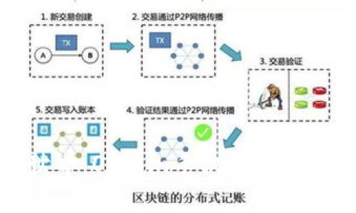 畅游数字货币世界:Okcoin手机版带你掌握交易新趋势
