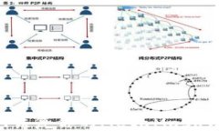 如何使用助记词恢复你的MetaMask钱包:一步步指南
