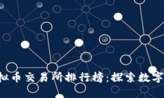 2023年全球十大虚拟币交易所排行榜：探索数字金