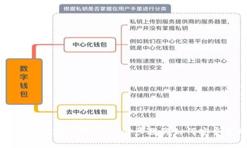 冷钱包ERC20资产添加指南:一步步教你如何安全管理数字货币