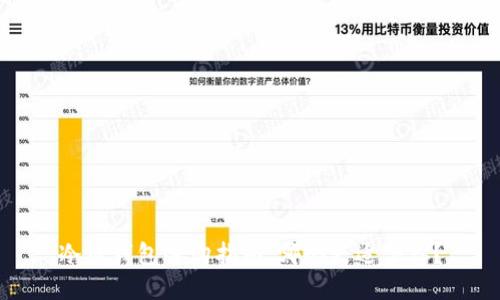 冷链钱包选购指南：哪个更适合你？