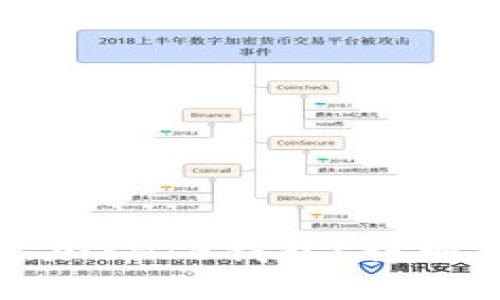 小狐钱包如何添加SHIB钱包?详细指导与实用技巧