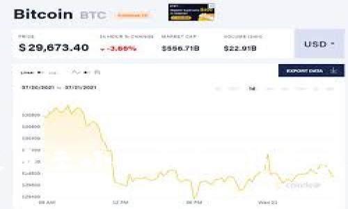 如何将火币提币至小狐钱包:详尽步骤与注意事项