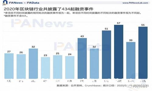 柚子钱包好下款吗?探秘2023年热门网贷平台的申请攻略