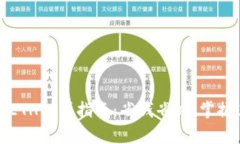 小狐钱包充ETH划算指南:省钱省时,掌握这几个