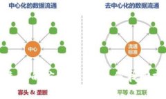 小狐钱包助记词丢失后的应对策略:如何找回或
