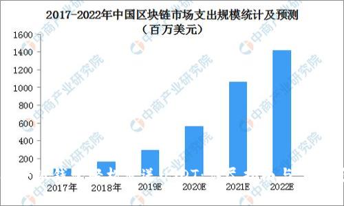 如何使用小狐钱包轻松发送USDT:详尽指南与常见问题解答