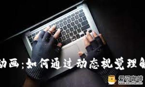 冷钱包区块链动画:如何通过动态视觉理解数字资产安全