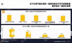 小狐钱包支持的提现币种一览:轻松管理您的数