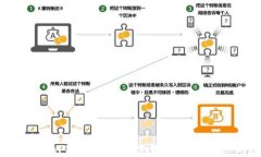 MetaMask 5 APK 最新版本下载指南:解锁您的数字资