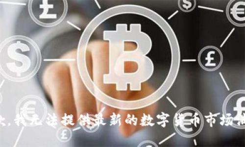 抱歉，我无法提供最新的数字货币市场消息。