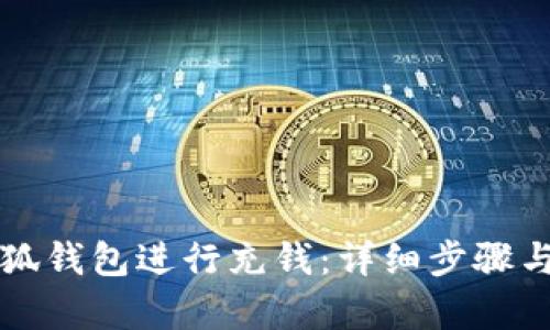 如何在小狐钱包进行充钱:详细步骤与技巧解析