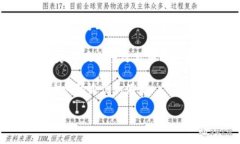 小狐两个钱包简笔画:如何轻松绘制可爱的狐狐