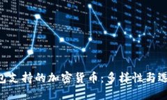 MetaMask钱包支持的加密货币:多样性与选择的完美