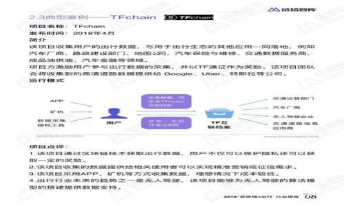 小狐钱包网络连接更换指南:轻松切换,实现无缝体验