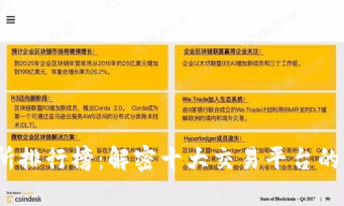 2023年币圈交易所排行榜：解密十大交易平台的优劣势及流行趋势