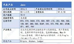 : 冷钱包型号推荐:安全与功能完美结合的数字资