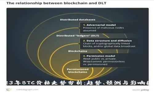 2023年BTC价格走势分析:趋势、预测与影响因素