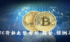 2023年BTC价格走势分析:趋势、预测与影响因素