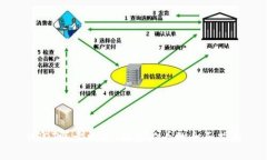 USDT买卖攻略:新手必看的全面指南