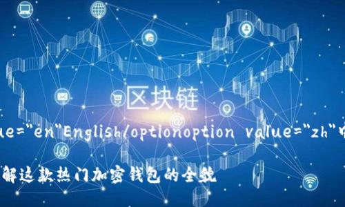 selectoption value=