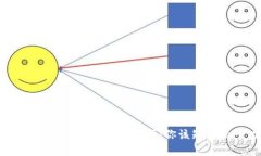 Gate.io交易所安全性分析：你该知道的一切