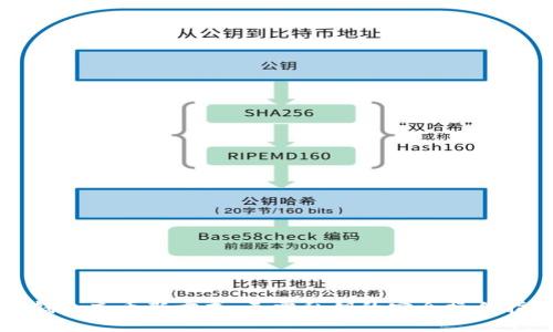 冷钱包充币新方式:无需私钥的安全操作指南