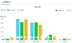 2023年比特币地址排行：探秘最富有的虚拟钱包背