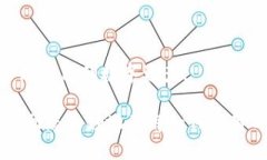   如何使用Token.im监控冷钱包：安全与便利的完美