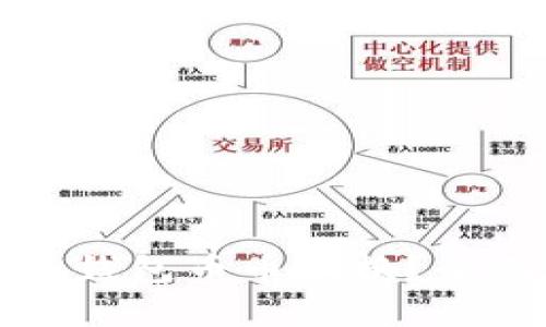 如何安全地进行冷钱包币币兑换？全面解析与实用技巧
