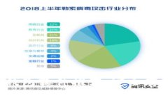2023年最佳冷钱包软件推荐:安全存储你的加密货