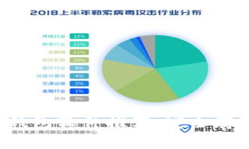 2023年最佳冷钱包软件推荐:安全存储你的加密货币